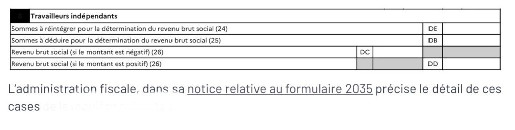 Travailleurs indépendants